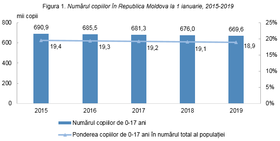 Cum mi s-au schimbat date-urile în România ca femeie peste 30 de ani
