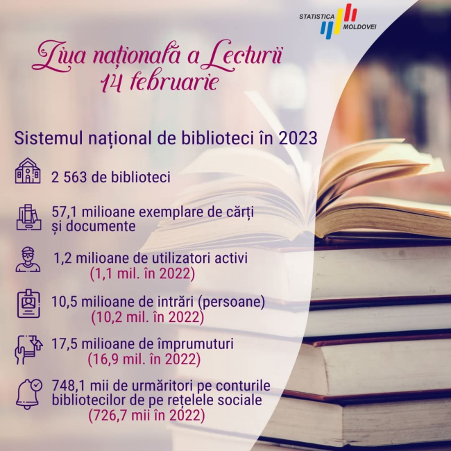 ZN_Lecturii_2025.jpg