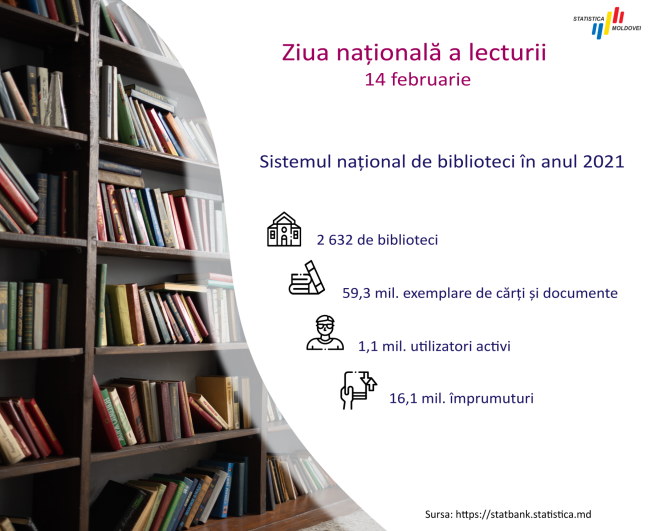 Ziua_nationala_lectura.png