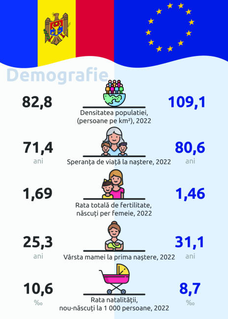 Demografia_RM_UE_2024_Page_1.jpg