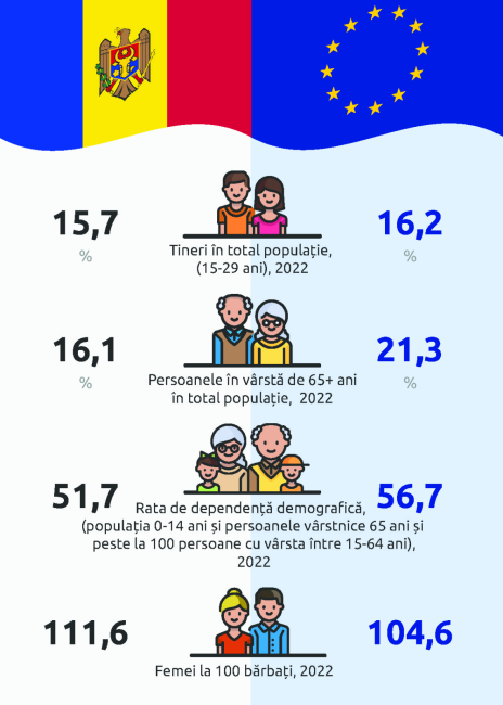 Demografia_RM_UE_2024_Page_2.jpg