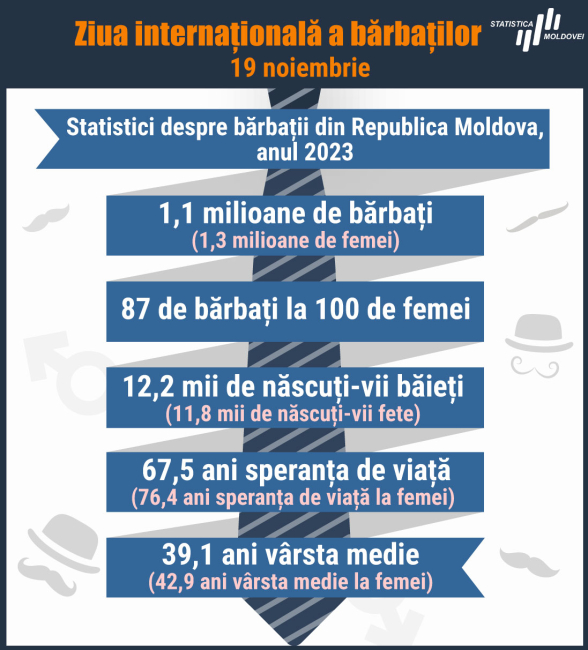 Ziua_barbatilor_2024.jpg