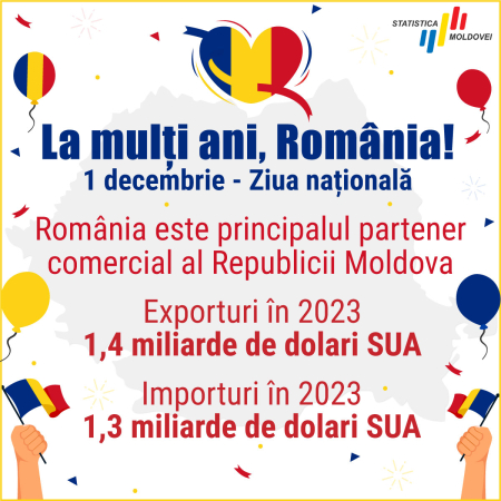 (Infografic) 1 decembrie - Ziua națională a României