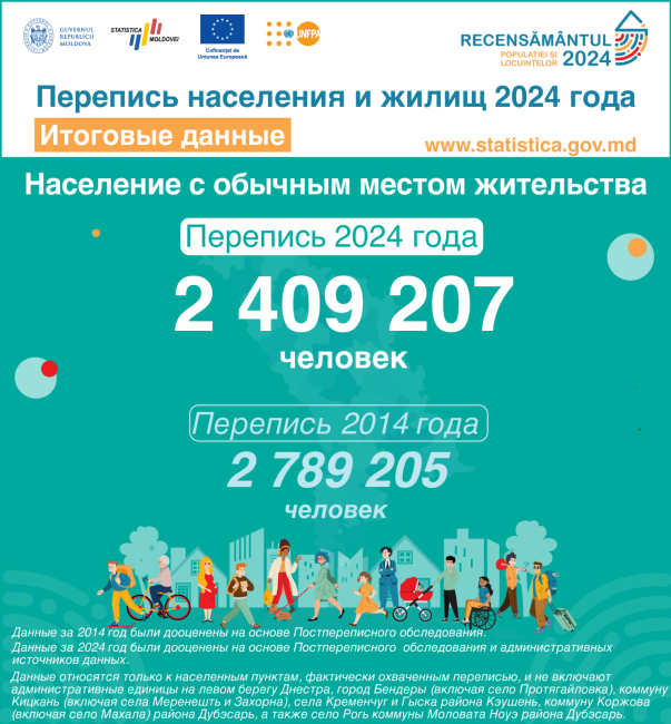 1_1_Численность-населения.png
