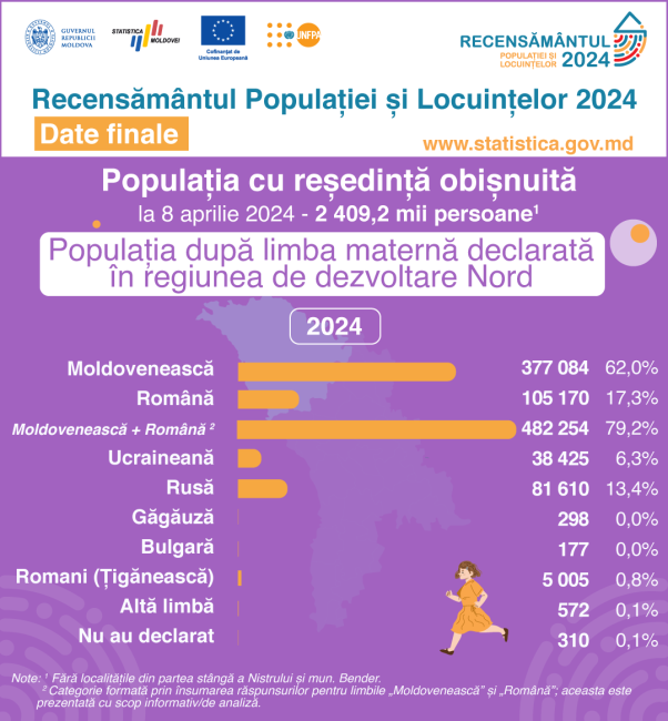 17_Limba-materna_Nord.png