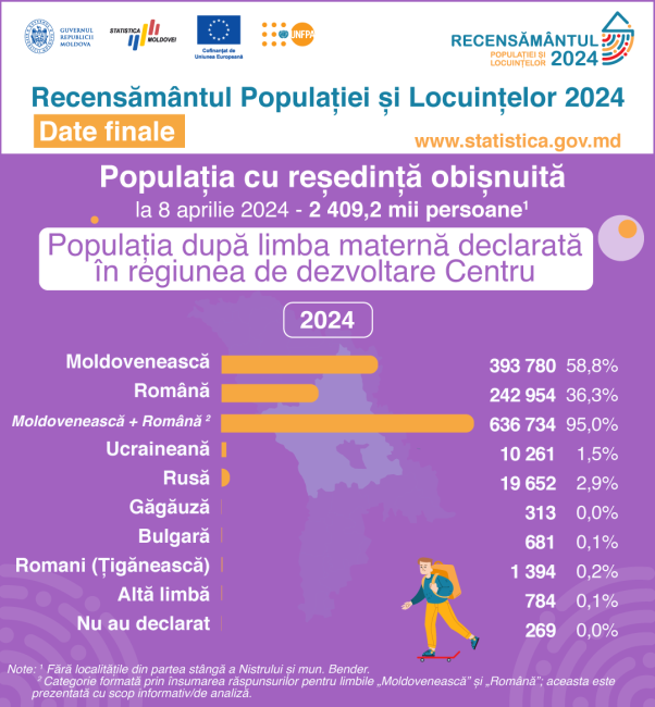 18_Limba-materna_Centru.png