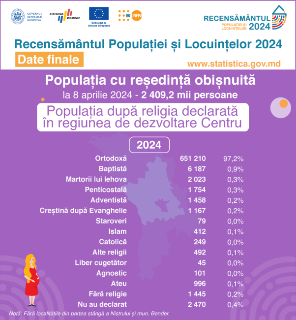 32_Religia_Centru.png