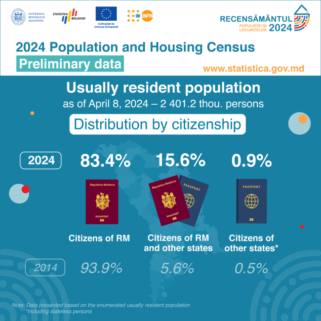 6_Citizenship.png