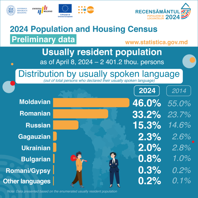 9_Spoken-language.png