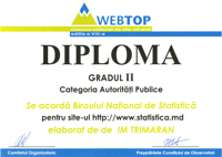 Pagina web a Biroului Naţional de Statistică apreciată cu premiul de gradul II în cadrul concursului WebTop
