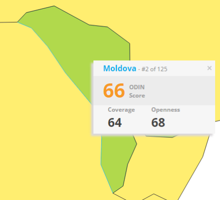 Republic of Moldova - nr.2 in the world and nr. 1 in Europe on coverage and openness of data