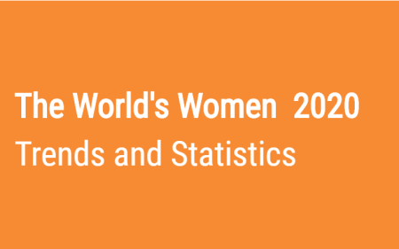 Launch of the "Women's World 2020: Trends and Statistics portal" at the UN World Data Forum