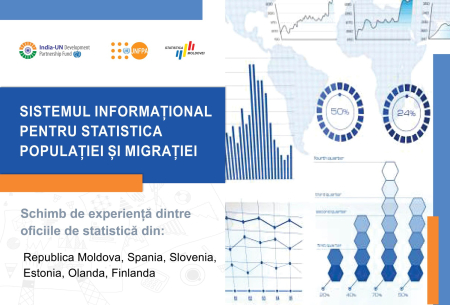 The National Bureau of Statistics learns the experience of European countries in developing an informational system for population and migration statistics