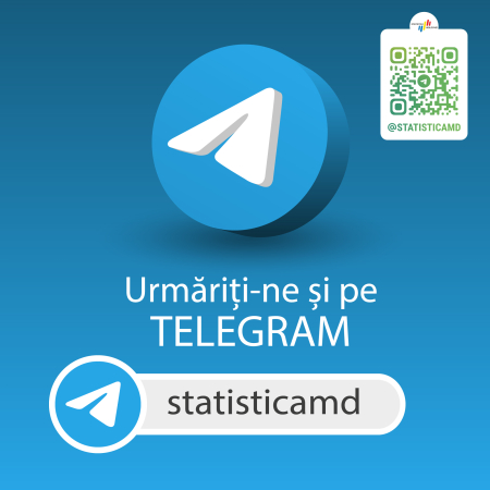 Statistica Moldovei – canalul oficial al BNS pe Telegram, lansat recent